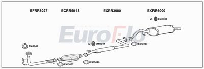 Układ wydechowy EUROFLO RR214141018