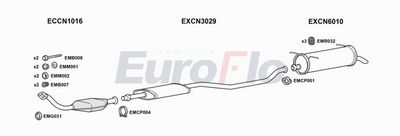 Układ wydechowy EUROFLO CNXAN20D1004A00