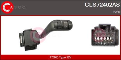 COMUTATOR COLOANA DIRECTIE