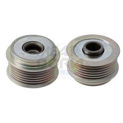 SISTEM ROATA LIBERA GENERATOR