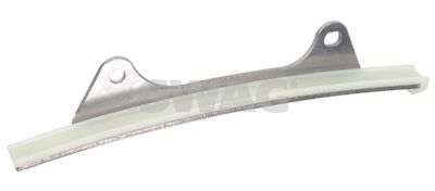 GHIDAJE LANT DISTRIBUTIE