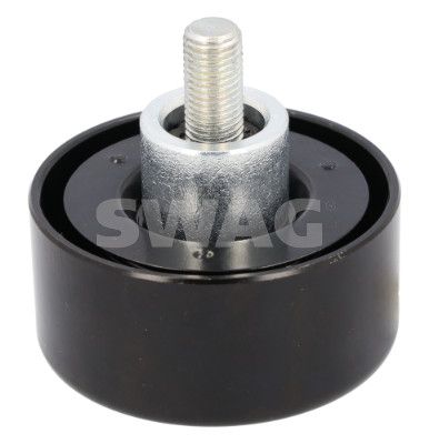 ROLA GHIDARE/CONDUCERE CUREA TRANSMISIE