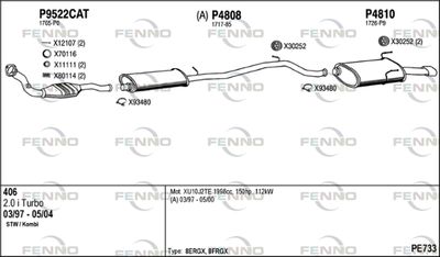 Układ wydechowy FENNO PE733