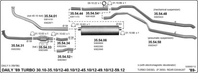 Układ wydechowy IMASAF 539000112