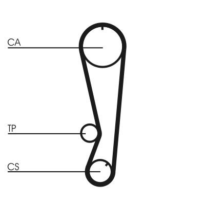 SET CUREA DE DISTRIBUTIE CONTINENTAL CTAM CT827K1 1