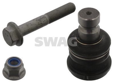 ARTICULATIE SARCINA/GHIDARE