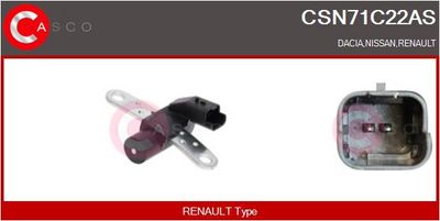 SENZOR IMPULSURI ARBORE COTIT