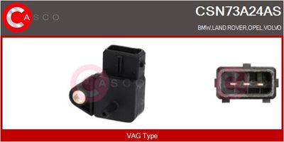 SENZOR PRESIUNE GALERIE ADMISIE