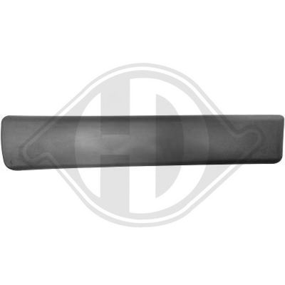 ELEMENTE DECORATIVE/PROTECTIE PORTIERA