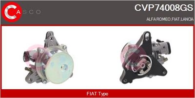 POMPA VACUUM SISTEM DE FRANARE