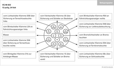 Vorschau 51305411 Ansicht 2
