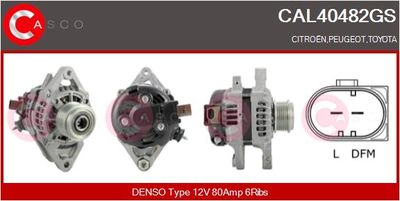 GENERATOR / ALTERNATOR