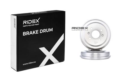 спирачен барабан RIDEX