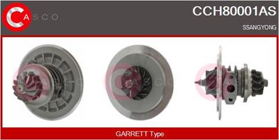 ANSAMBLU DE BAZă TURBOCOMPRESOR