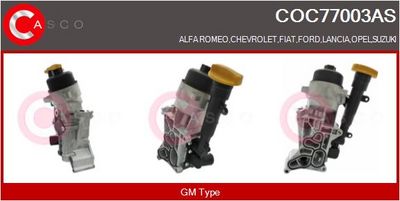 RADIATOR ULEI ULEI MOTOR