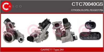 COMPRESOR SISTEM DE SUPRAALIMENTARE