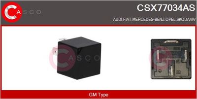 RELEU MULTIFUNCTIONAL