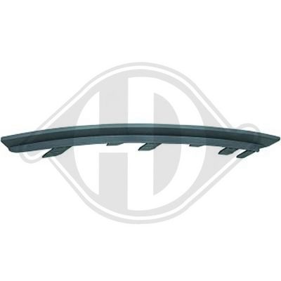 ACOPERIRE BARA PROTECTIE DIEDERICHS 1815042