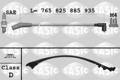 SET CABLAJ APRINDER SASIC 9286070