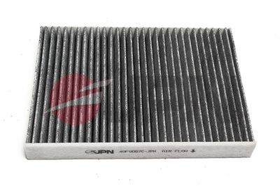 Filter, Innenraumluft