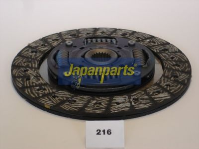 JAPANPARTS Sankabos diskas