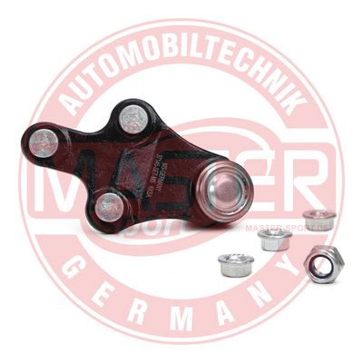 ARTICULATIE SARCINA/GHIDARE