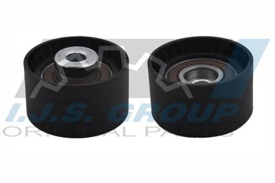 ROLA GHIDARE/CONDUCERE CUREA DISTRIBUTIE