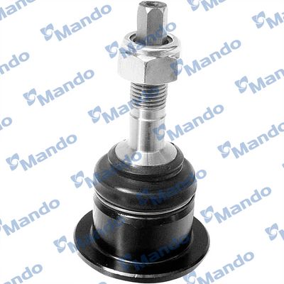 ARTICULATIE SARCINA/GHIDARE