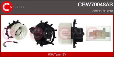 VENTILATOR HABITACLU