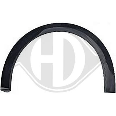 VERBREITERUNG KOTFLüGEL