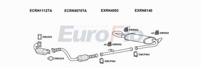 Układ wydechowy EUROFLO RNMAS25D7032F