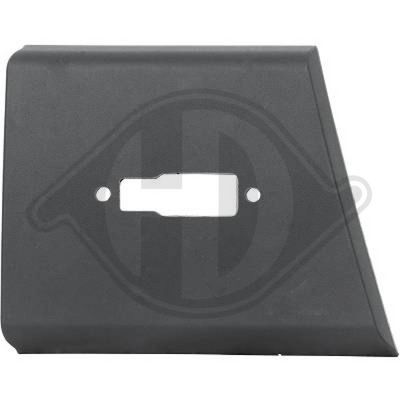 ELEMENTE DECORATIVE/PROTECTIE PANOU LATERAL