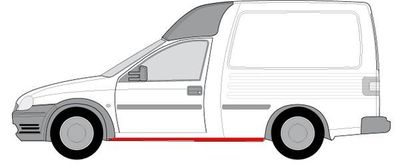Autodorpel reparatieset