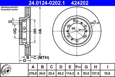 Тормозной диск ATE 24.0124-0202.1 для MITSUBISHI L400