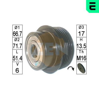 SISTEM ROATA LIBERA GENERATOR