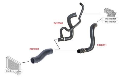 FURTUN RADIATOR METZGER AUTOTEILE 2420002 1