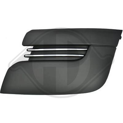 Ventilatiegrille, bumper