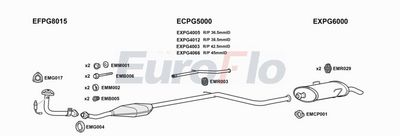 Układ wydechowy EUROFLO PG106111004A00