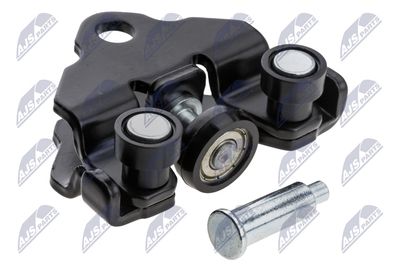 Ritinėlio kreiptuvas, atstumiamos durys