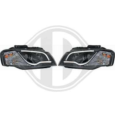 SET FARURI PRINCIPALE