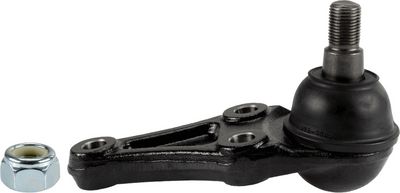 ARTICULATIE SARCINA/GHIDARE