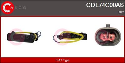 COMUTATOR INCHIDERE USI