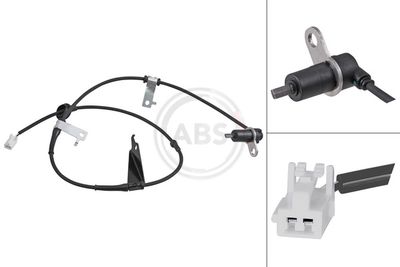 SENZOR TURATIE ROATA