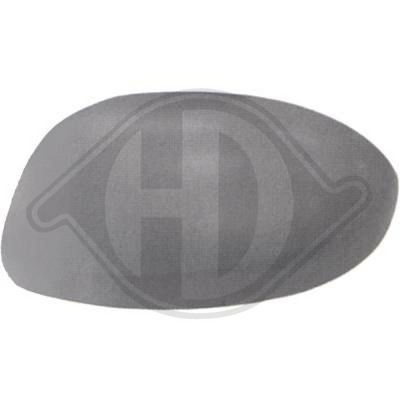 ACOPERIRE OGLINDA EXTERIOARA