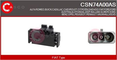 SENZOR PRESIUNE GALERIE ADMISIE