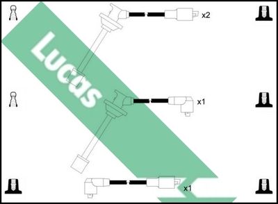 Комплект проводов зажигания LUCAS LUC7320 для DAIHATSU CHARADE