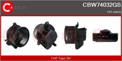 VENTILATOR HABITACLU