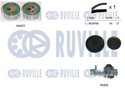 WASSERPUMPE + ZAHNRIEMENSATZ