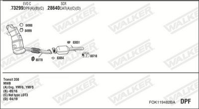SISTEM DE ESAPAMENT WALKER FOK119482BA