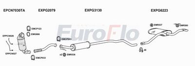 Układ wydechowy EUROFLO PG308123002D